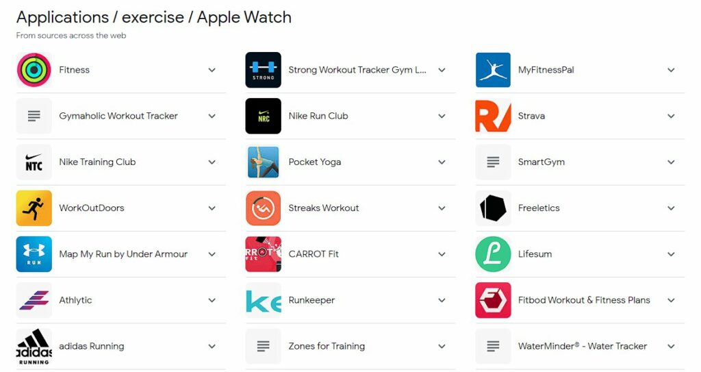 There are many studies advocating the positive effects of exercise on mental health [1], [2], [3], [4], [5], [6], [7], [8]. The general outcome from research indicates that exercise can bring about many physiological changes which result in an improvement in mood state, self-esteem and lower stress and anxiety levels. The physical effects of exercise include reduction of blood pressure, enhanced cardiovascular fitness, weight loss, and prevention of chronic diseases such as cancer, diabetes, hypertension, obesity, osteoporosis and cognitive conditions like Alzheimer’s